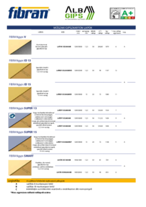 Albagips SUPER gipszkarton lap - műszaki adatlap