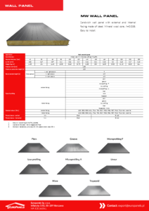 EuroPanels MWD – tető szendvicspanel kőzetgyapottal - műszaki adatlap
