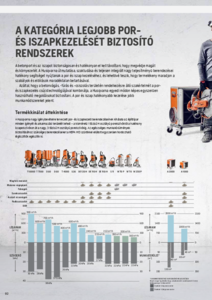 Husqvarna por- és iszapkezelők - részletes termékismertető