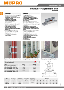 MÜPRO PHONOLYT® zajcsillapító elem - részletes termékismertető