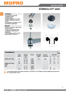 MÜPRO DÄMMGULAST® alátét - részletes termékismertető