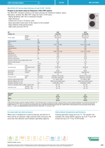 Panasonic Mini ECOi LE1 nagy hatékonyságú 8 és 10 HP kültéri egységek (R410A) <br>
(General Catalogue 2024/2025, 265. oldal) - műszaki adatlap