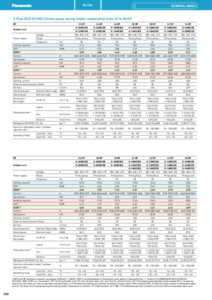 2 csöves ECOi EX ME2 sorozatú helytakarékos modell kombinációk 22 és 80 HP között <br>
(General Catalogue 2024/2025, 280-281. oldal) - műszaki adatlap