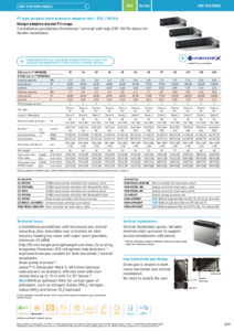 Panasonic F3 típusú, változtatható statikus nyomású adaptív légcsatornás beltéri egységek (R32/R410A) <br>
(General Catalogue 2024/2025, 317. oldal) - műszaki adatlap