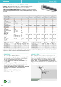 Panasonic légfüggöny DX tekerccsel PACi NX és PACi rendszerhez <br>
(General Catalogue 2024/2025, 374. oldal) - műszaki adatlap