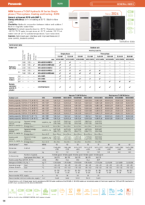 Aquarea M Hydraulic T-CAP All in One, 1 és 3 fázisú WXG hőszivattyúk, R290 <br>
(General Catalogue 2024/2025, 58-59. oldal) - műszaki adatlap