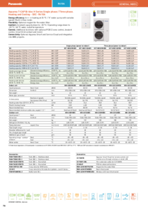 Aquarea H T-CAP Bi-bloc, 1 és 3 fázisú SXC hőszivattyúk, R410A <br>
(General Catalogue 2024/2025, 78. oldal) - műszaki adatlap