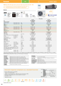 Panasonic Big PACi NX magas statikus nyomású, rejtett, 20,0-25,0 kW klíma (R32) <br>
(General Catalogue 2024/2025, 202. oldal) - műszaki adatlap