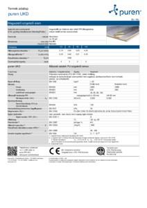 puren UKD szigetelőpanel - műszaki adatlap
