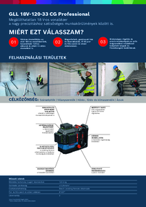 Bosch GLL 18V-120-33 CG Professional vonallézer - általános termékismertető