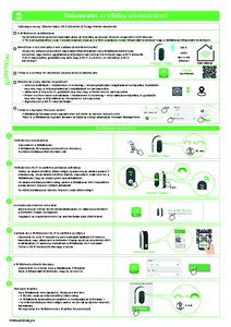 Schneider Charge – eSetup (beüzemelési útmutató) - részletes termékismertető