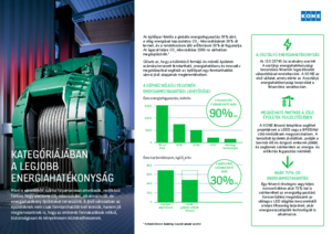 Energiahatékony KONE gépház nélküli felvonók - általános termékismertető