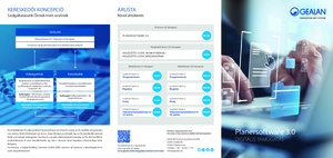 GEALAN Planersoftware 3.0 - Digitális támogatás - általános termékismertető